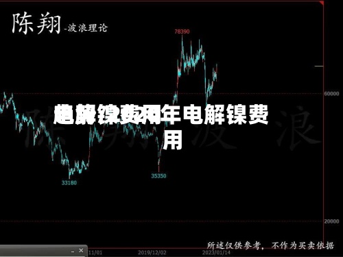 电解镍费用
趋势/2020年电解镍费用
-第2张图片