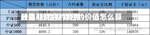 股指期货合约费用
计算/股指期货合约价值怎么算