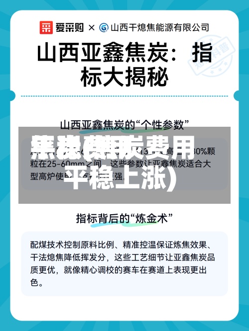 焦炭费用
平稳(焦炭费用
平稳上涨)