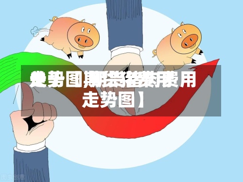 关于【期货猪费用
走势图,期货猪肉费用
走势图】-第2张图片