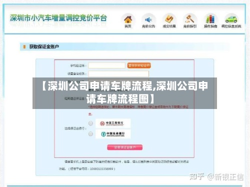 【深圳公司申请车牌流程,深圳公司申请车牌流程图】-第2张图片