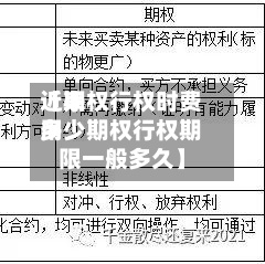近来
【期权行权时费用
多少期权行权期限一般多久】-第2张图片