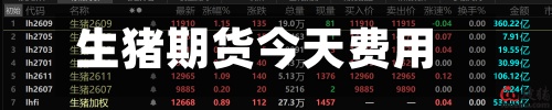 生猪期货今天费用
/生猪期货今天费用
表