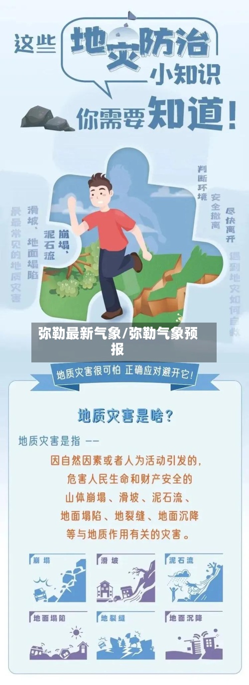 弥勒最新气象/弥勒气象预报-第2张图片