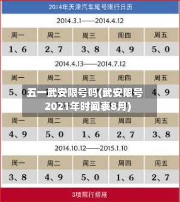 五一武安限号吗(武安限号2021年时间表8月)-第3张图片