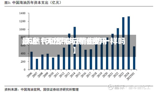 最近【天然气与原油费用
,天然气和原油行情走势一样吗】-第3张图片