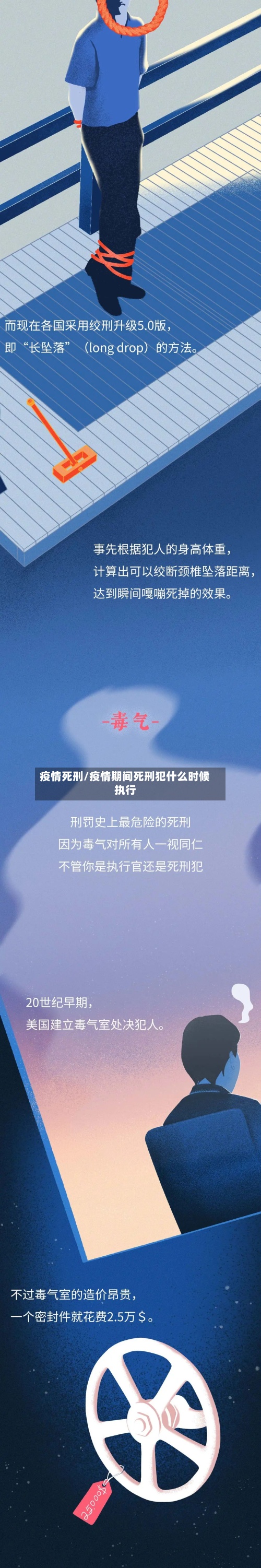 疫情死刑/疫情期间死刑犯什么时候执行-第3张图片