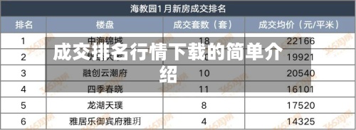 成交排名行情下载的简单介绍-第2张图片