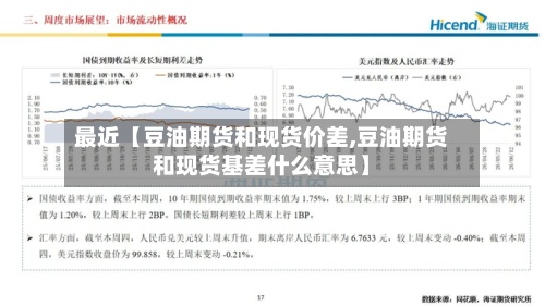 最近【豆油期货和现货价差,豆油期货和现货基差什么意思】