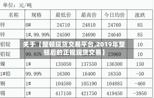 关于【整顿现货交易平台,2019年整顿后的正规现货交易】
