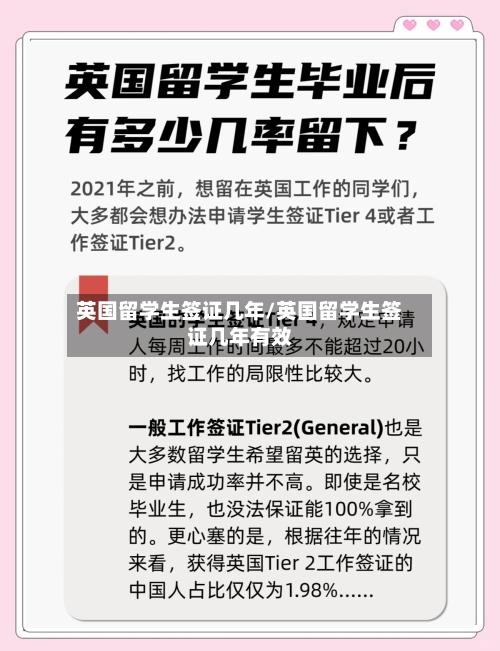 英国留学生签证几年/英国留学生签证几年有效
