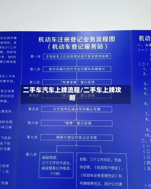 二手车汽车上牌流程/二手车上牌攻略