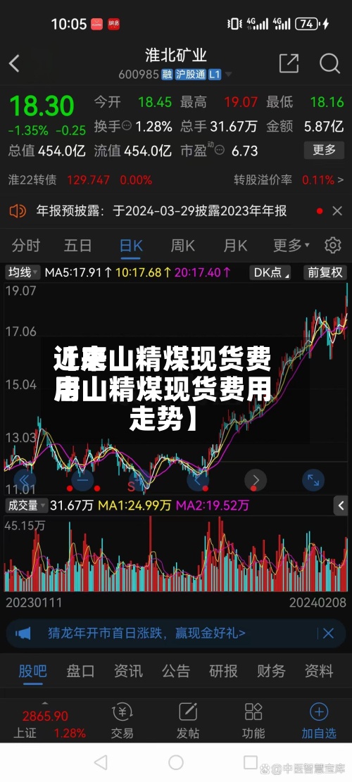 近来
【唐山精煤现货费用
唐山精煤现货费用
走势】-第2张图片