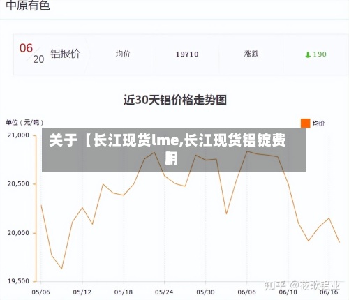 关于【长江现货lme,长江现货铝锭费用
】-第3张图片