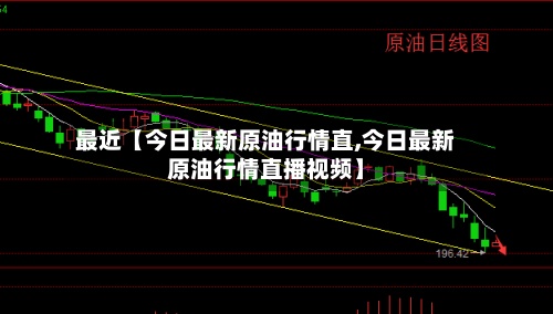 最近【今日最新原油行情直,今日最新原油行情直播视频】-第3张图片
