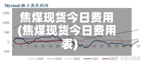 焦煤现货今日费用
(焦煤现货今日费用
表)-第3张图片