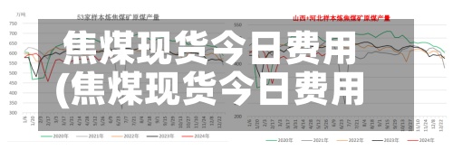 焦煤现货今日费用
(焦煤现货今日费用
表)-第2张图片