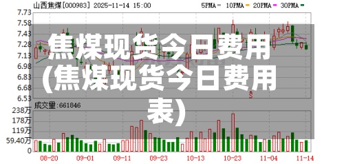 焦煤现货今日费用
(焦煤现货今日费用
表)