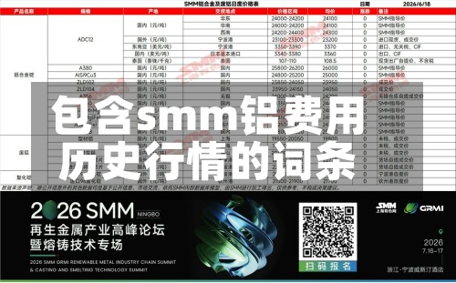 包含smm铝费用
历史行情的词条