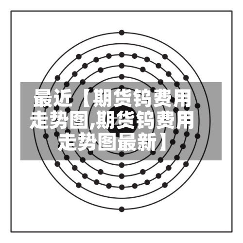 最近【期货钨费用
走势图,期货钨费用
走势图最新】-第2张图片