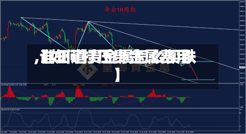 【如何打压贵金属费用
,谁知道贵金属怎么买跌】