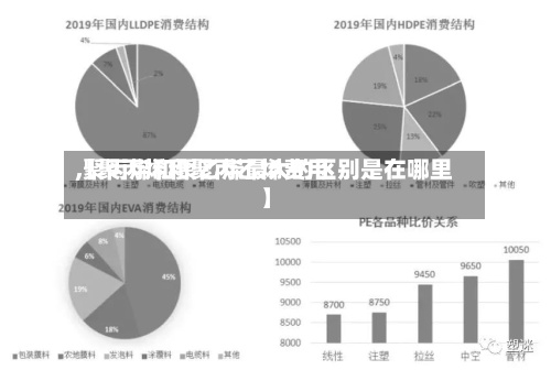 【聚丙烯和聚丙乙烯费用
,聚丙烯和聚乙烯最大的区别是在哪里】-第2张图片