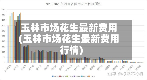 玉林市场花生最新费用
(玉林市场花生最新费用
行情)