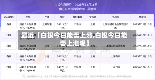 最近【白银今日能否上涨,白银今日能否上涨呢】