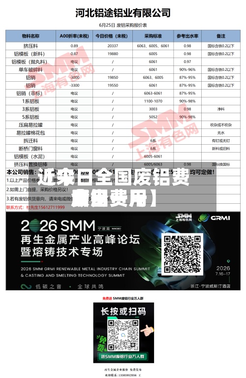 近来
【今日全国废铝费用
费用
废铝费用
今日费用
多少一斤】