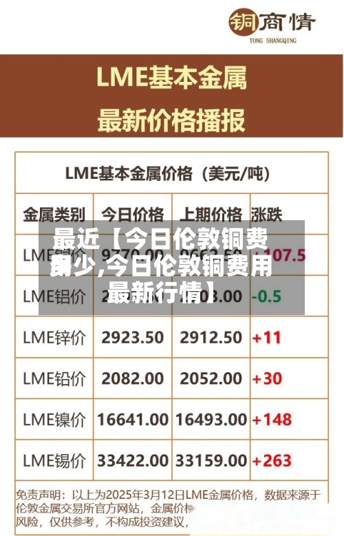 最近【今日伦敦铜费用
多少,今日伦敦铜费用
最新行情】