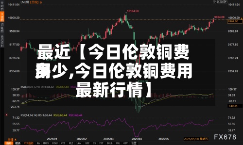 最近【今日伦敦铜费用
多少,今日伦敦铜费用
最新行情】-第2张图片