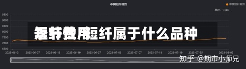 短纤费用
季节性/短纤属于什么品种