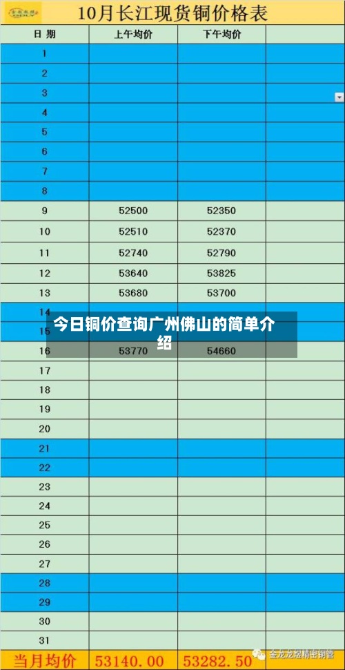 今日铜价查询广州佛山的简单介绍