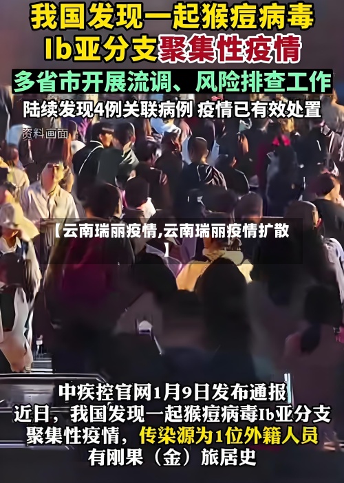 【云南瑞丽疫情,云南瑞丽疫情扩散】-第2张图片