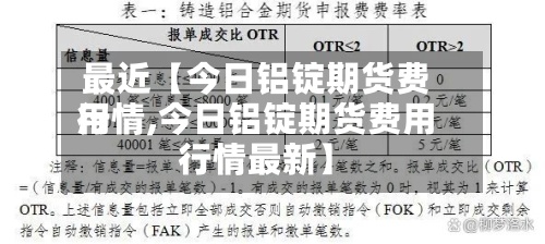 最近【今日铝锭期货费用
行情,今日铝锭期货费用
行情最新】-第2张图片
