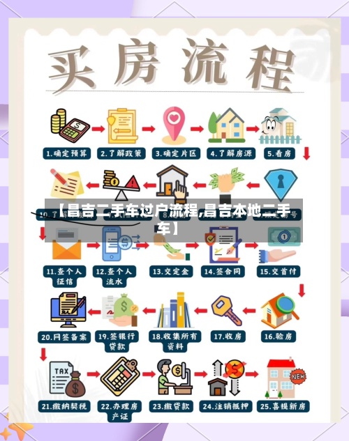 【昌吉二手车过户流程,昌吉本地二手车】