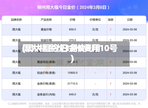 周大福金价1月8费用
(周大福今日金价8月10号)