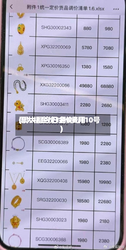 周大福金价1月8费用
(周大福今日金价8月10号)-第2张图片