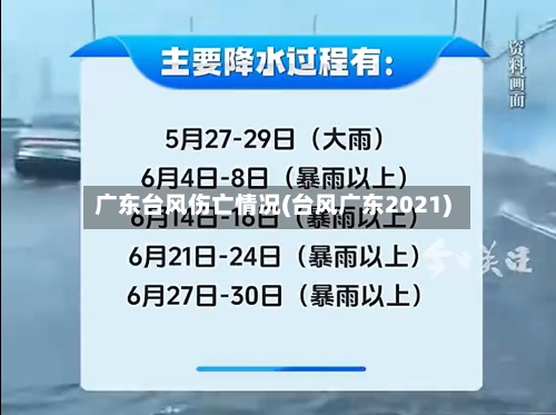 广东台风伤亡情况(台风广东2021)-第2张图片