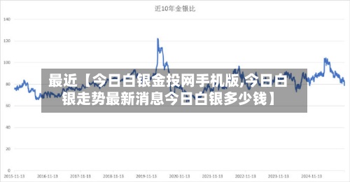 最近【今日白银金投网手机版,今日白银走势最新消息今日白银多少钱】