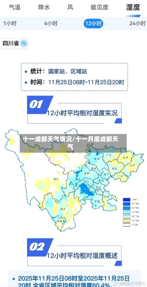十一成都天气情况/十一月底成都天气