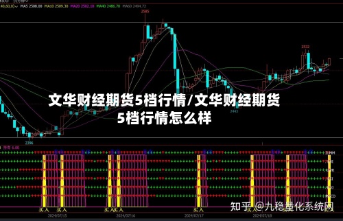 文华财经期货5档行情/文华财经期货5档行情怎么样-第3张图片