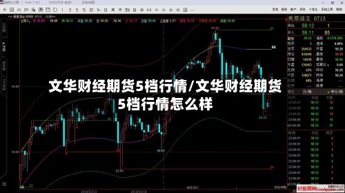 文华财经期货5档行情/文华财经期货5档行情怎么样