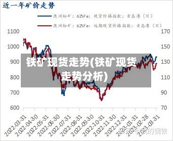 铁矿现货走势(铁矿现货走势分析)