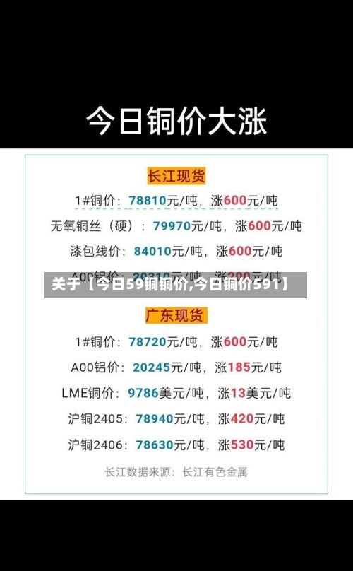 关于【今日59铜铜价,今日铜价591】-第2张图片