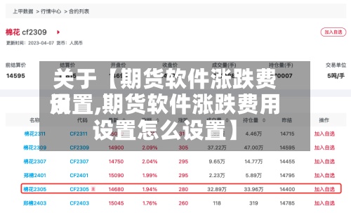 关于【期货软件涨跌费用
设置,期货软件涨跌费用
设置怎么设置】-第3张图片