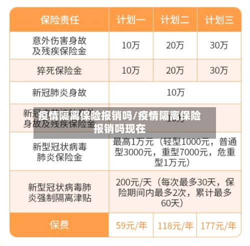 疫情隔离保险报销吗/疫情隔离保险报销吗现在-第2张图片