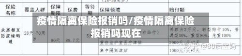 疫情隔离保险报销吗/疫情隔离保险报销吗现在