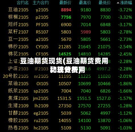 豆油期货现货(豆油期货费用
和现货费用
比较分析)