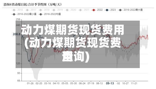 动力煤期货现货费用
(动力煤期货现货费用
查询)